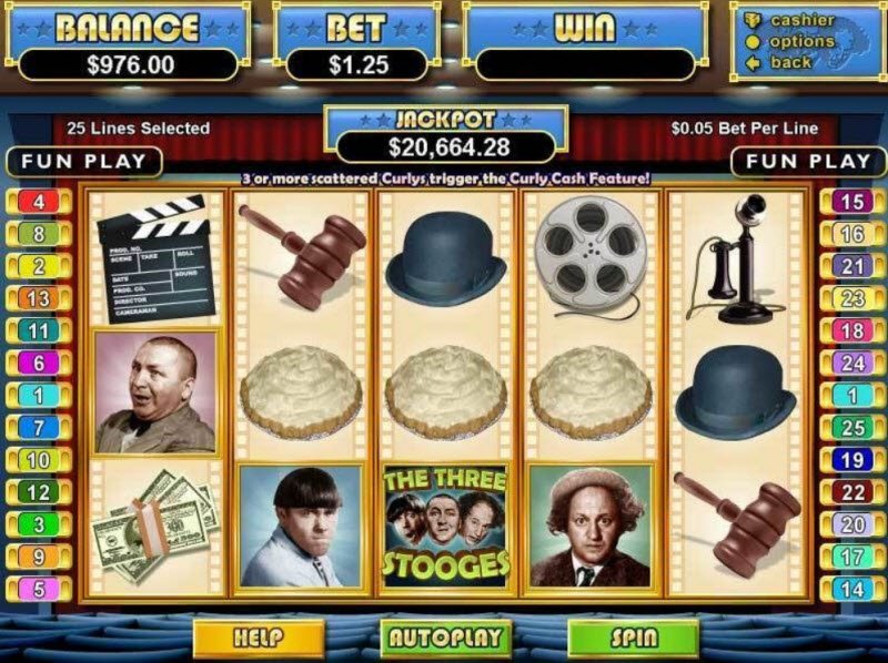The Three Stooges slot review